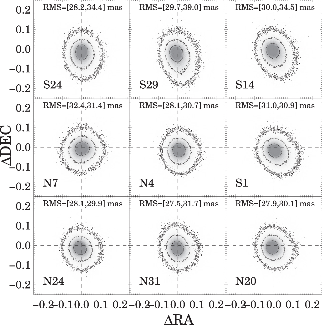 Overview of the DESI Legacy Imaging Surveys - IOPscience