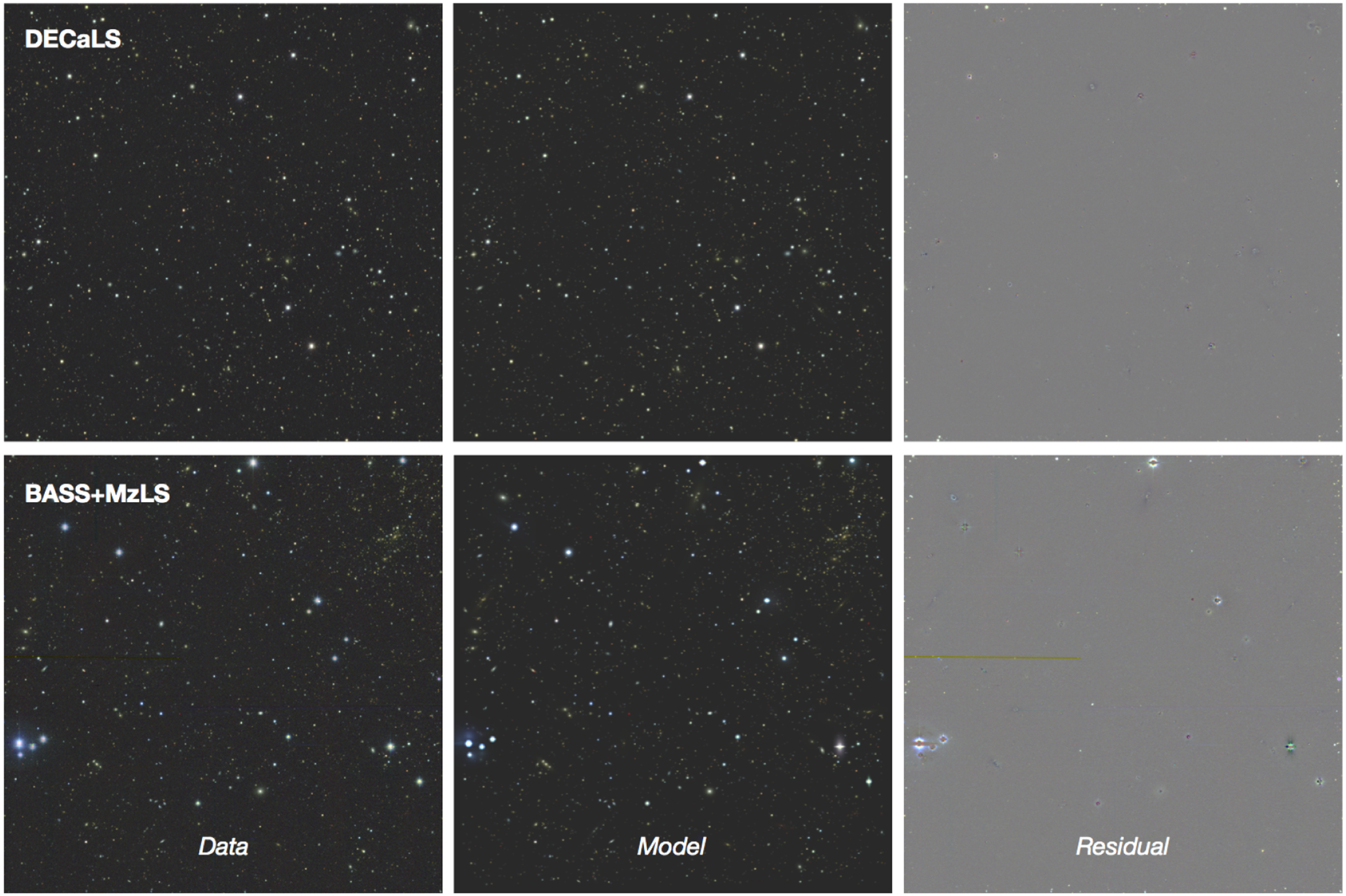 Overview of the DESI Legacy Imaging Surveys - IOPscience