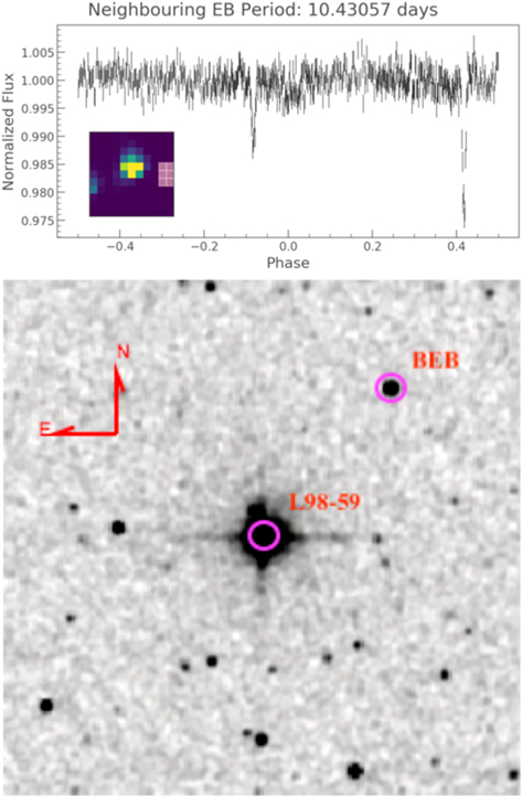 Figure 12. Refer to the following caption and surrounding text.