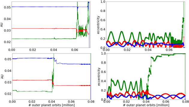 Figure 19. Refer to the following caption and surrounding text.