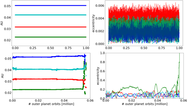 Figure 20. Refer to the following caption and surrounding text.