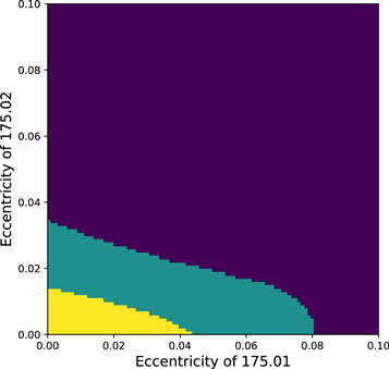 Figure 21. Refer to the following caption and surrounding text.