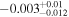 $-{0.003}_{-0.012}^{+0.01}$