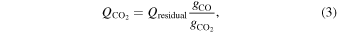 Equation (3)