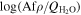 $\mathrm{log}(\mathrm{Af}\rho /{Q}_{{{\rm{H}}}_{2}{\rm{O}}})$