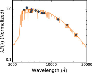 Figure 11. Refer to the following caption and surrounding text.