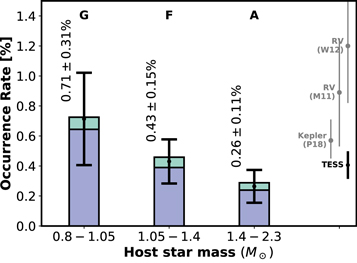 Figure 20. Refer to the following caption and surrounding text.