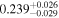 ${0.239}_{-0.029}^{+0.026}$