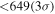 $\lt 649(3\sigma )$