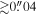 $\gtrsim 0\buildrel{\prime\prime}\over{.} 04$