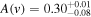 $A(v)={0.30}_{-0.08}^{+0.01}$