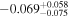 $-{0.069}_{-0.075}^{+0.058}$