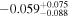 $-{0.059}_{-0.088}^{+0.075}$