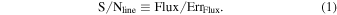 Equation (1)