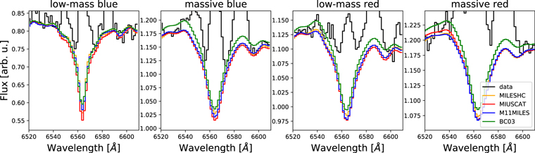 Figure 11. Refer to the following caption and surrounding text.