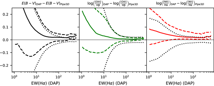 Figure 23. Refer to the following caption and surrounding text.