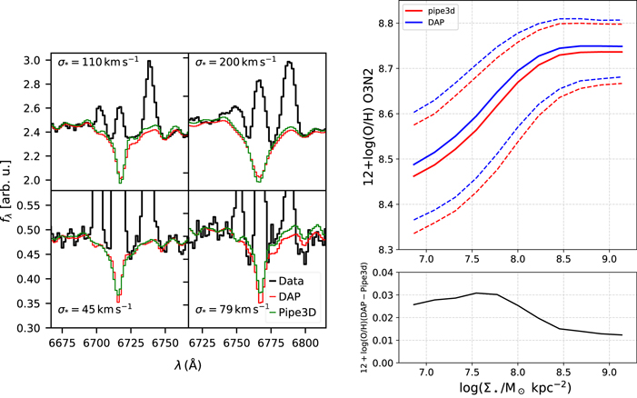 Figure 24. Refer to the following caption and surrounding text.