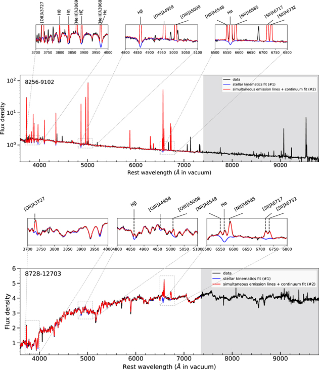 Figure 2. Refer to the following caption and surrounding text.