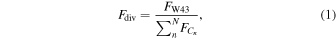 Equation (1)