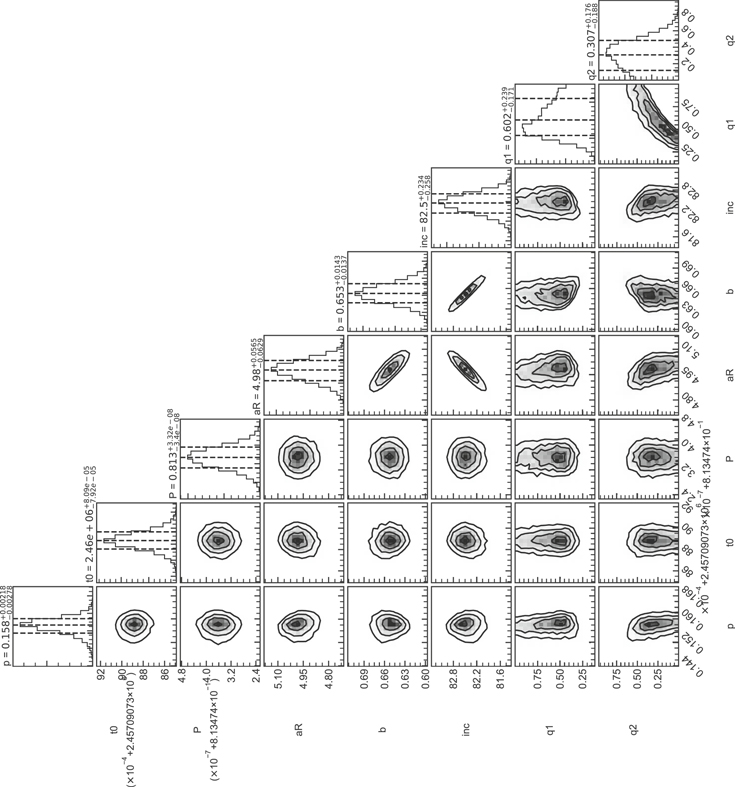 Figure 11. Refer to the following caption and surrounding text.
