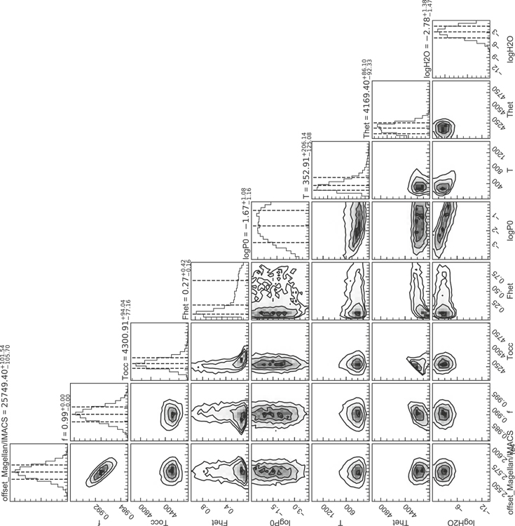 Figure 18. Refer to the following caption and surrounding text.