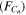 $({F}_{{C}_{n}})$