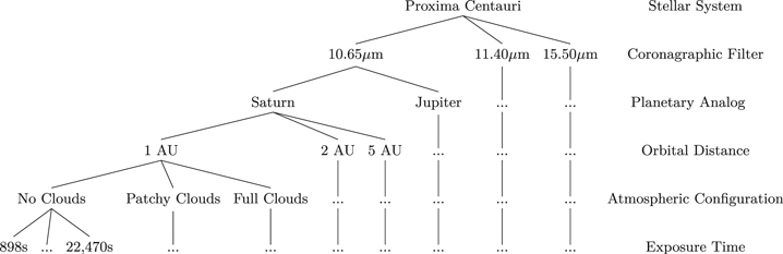 Figure 5. Refer to the following caption and surrounding text.