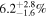 ${6.2}_{-1.6}^{+2.8} \% $