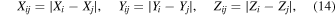 Equation (14)