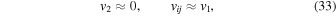 Equation (33)