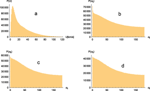 Figure 11. Refer to the following caption and surrounding text.