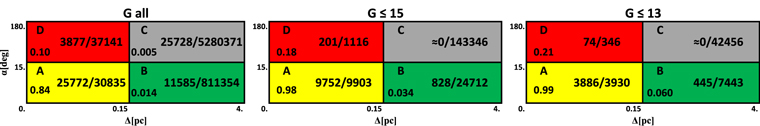 Figure 16. Refer to the following caption and surrounding text.