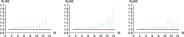 Figure 6. Refer to the following caption and surrounding text.