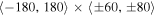 $\left\langle -180,180\right\rangle \times \left\langle \pm 60,\pm 80\right\rangle $