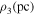 ${\rho }_{3}\left(\mathrm{pc}\right)$
