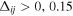 ${{\rm{\Delta }}}_{{ij}}\gt 0,0.15$