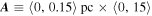 ${\boldsymbol{A}}\equiv \left\langle 0,0.15\right\rangle \,\mathrm{pc}\times \left\langle 0,15\right\rangle $