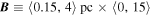 ${\boldsymbol{B}}\equiv \left\langle 0.15,4\right\rangle \,\mathrm{pc}\times \left\langle 0,15\right\rangle $