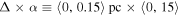 ${\rm{\Delta }}\times \alpha \equiv \left\langle 0,0.15\right\rangle \,\mathrm{pc}\times \left\langle 0,15\right\rangle $