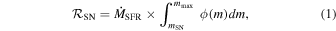 Equation (1)