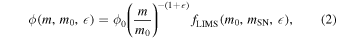 Equation (2)