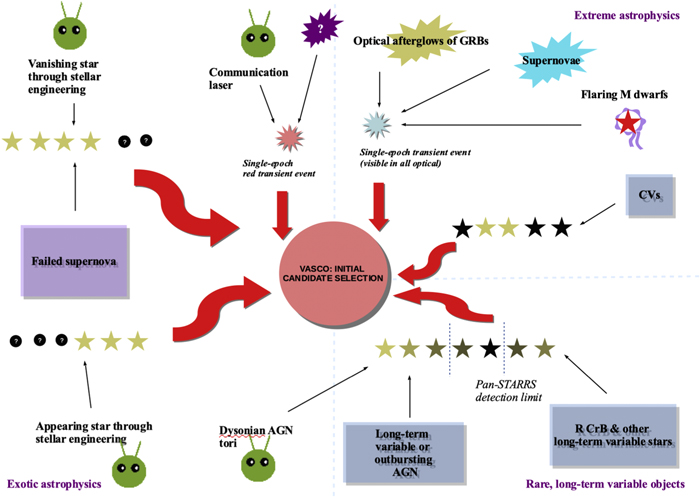 Figure 1. Refer to the following caption and surrounding text.