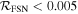 ${{ \mathcal R }}_{\mathrm{FSN}}\lt 0.005$