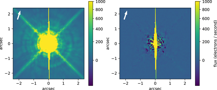 Figure 10. Refer to the following caption and surrounding text.