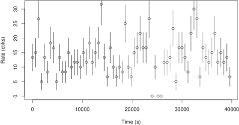 Figure 1. Refer to the following caption and surrounding text.