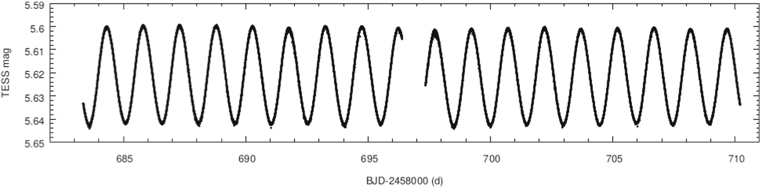 Figure 5. Refer to the following caption and surrounding text.