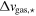 ${\rm{\Delta }}{v}_{\mathrm{gas},\star }$