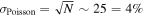 ${\sigma }_{\mathrm{Poisson}}=\sqrt{N}\sim 25=4 \% $