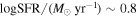 $\mathrm{logSFR}/({M}_{\odot }\,{\mathrm{yr}}^{-1})\sim 0.8$