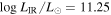 $\mathrm{log}\,{L}_{\mathrm{IR}}/{L}_{\odot }=11.25$